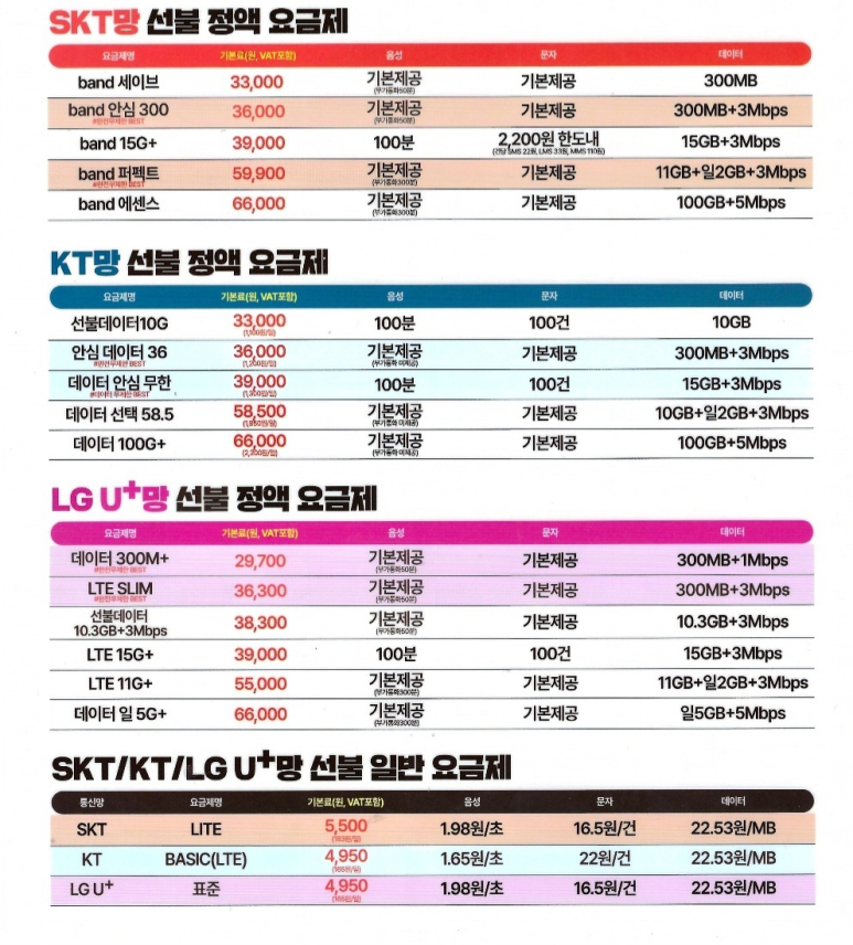 동탄선불폰 이미지