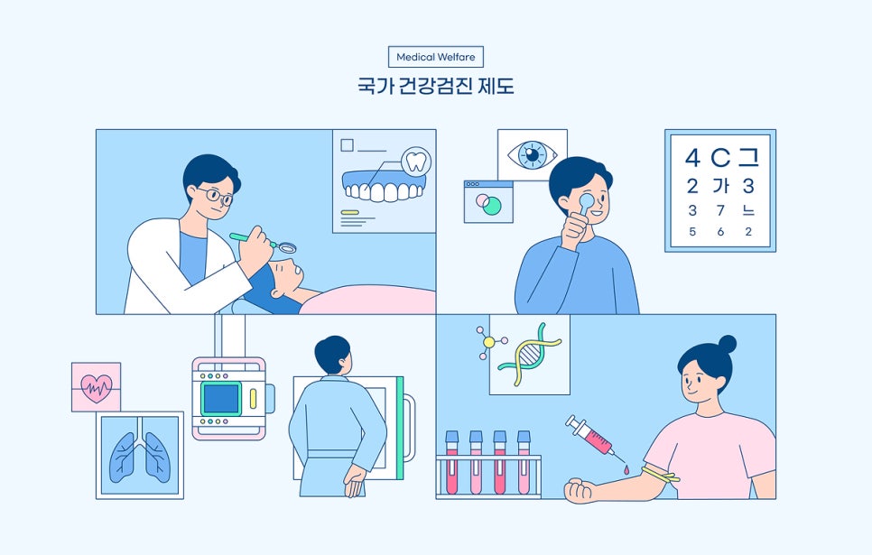 속사랑내과 이미지