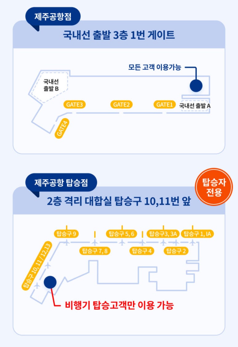 샌드베리 이미지