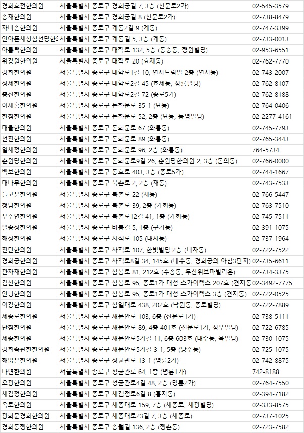 경희혜담한의원 이미지
