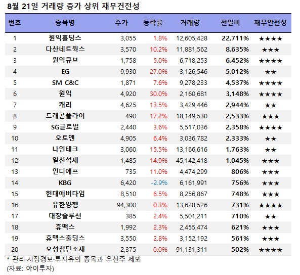 (주)원익홀딩스 이미지