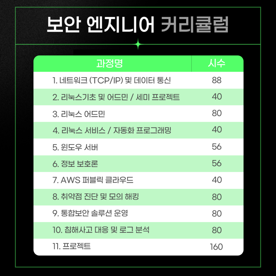 금천엔지니어 이미지