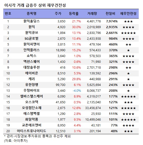 (주)원익홀딩스 이미지