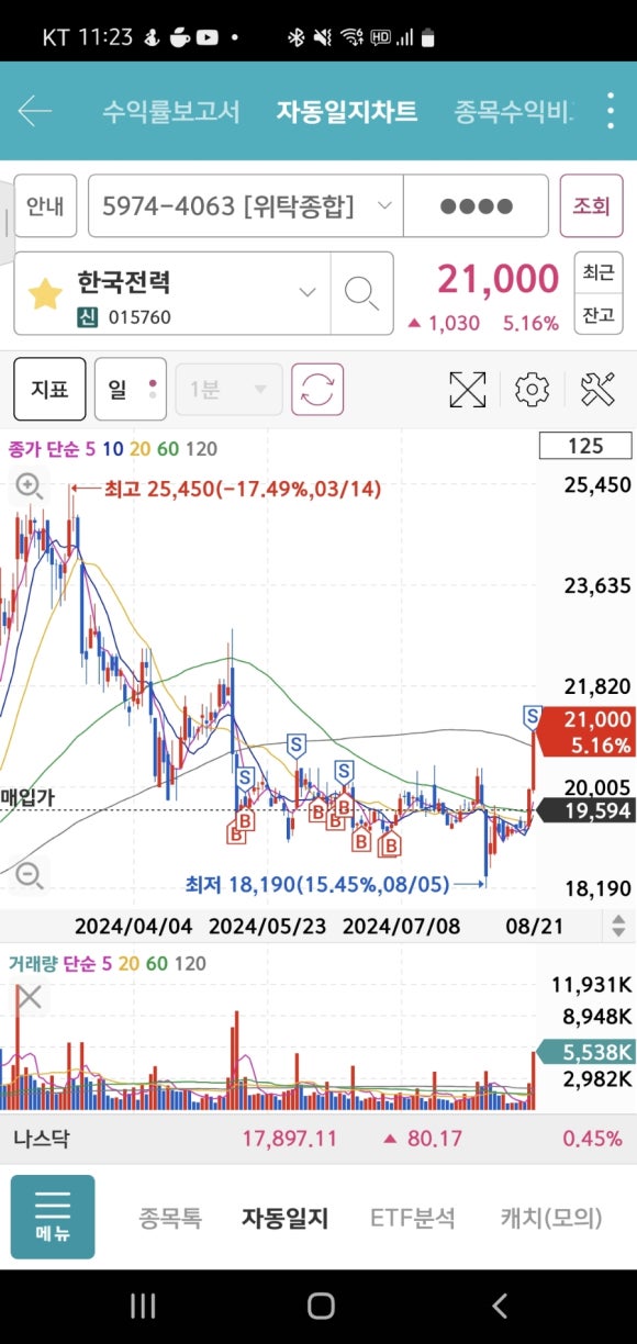 민 엔지니어링 이미지