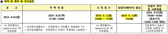 (주)한국주택이엔씨 이미지