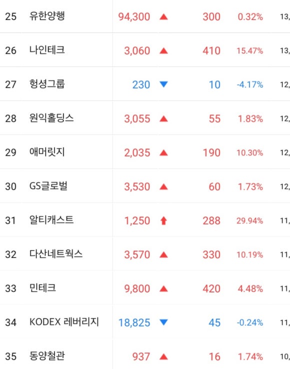 티디에스테크 이미지