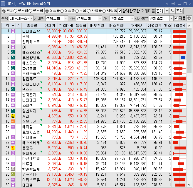 태성전기 이미지