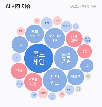와이에스테크 이미지