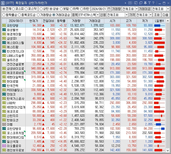 티디에스테크 이미지