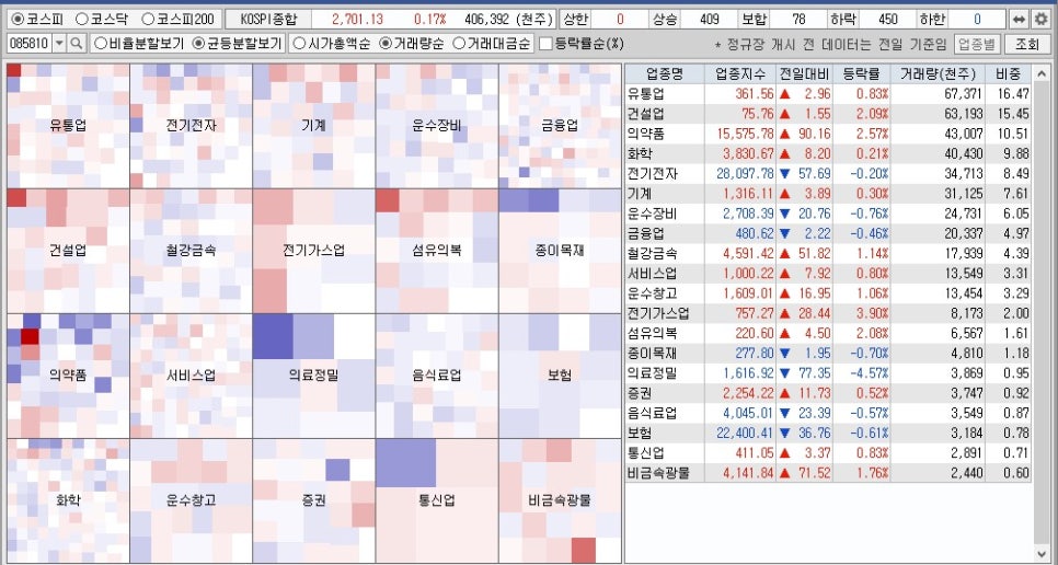 연일테크주 이미지