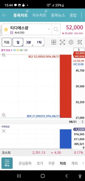 티디에스테크 이미지