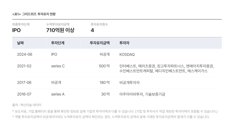 에너지파트너스 이미지