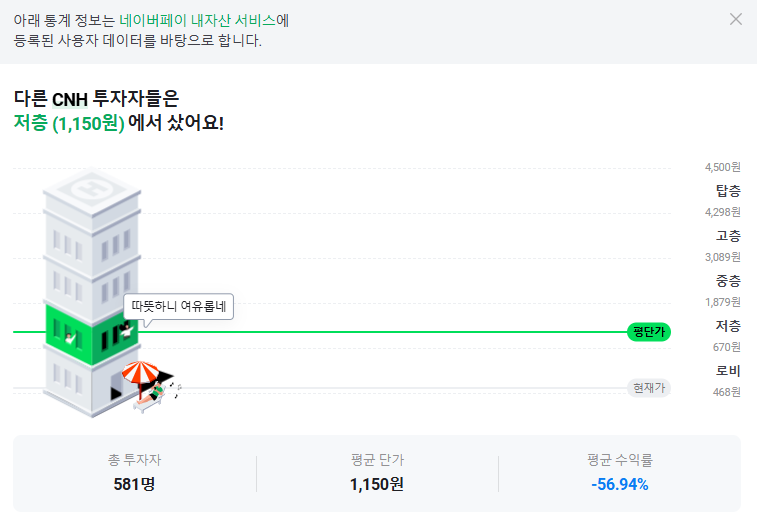 에스와이전기 이미지
