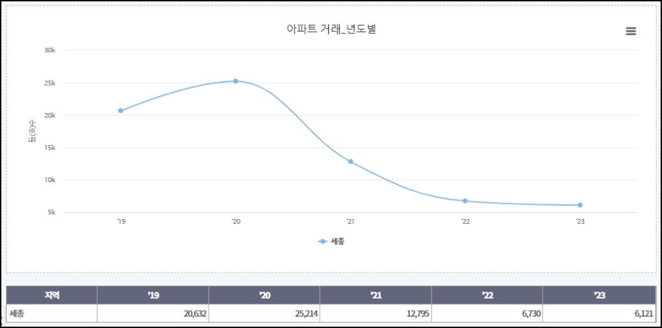 한뜰 이미지