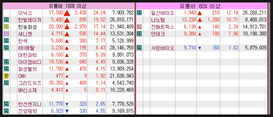 한농유통 이미지