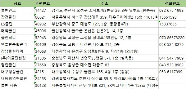 태원방역앤클린 이미지