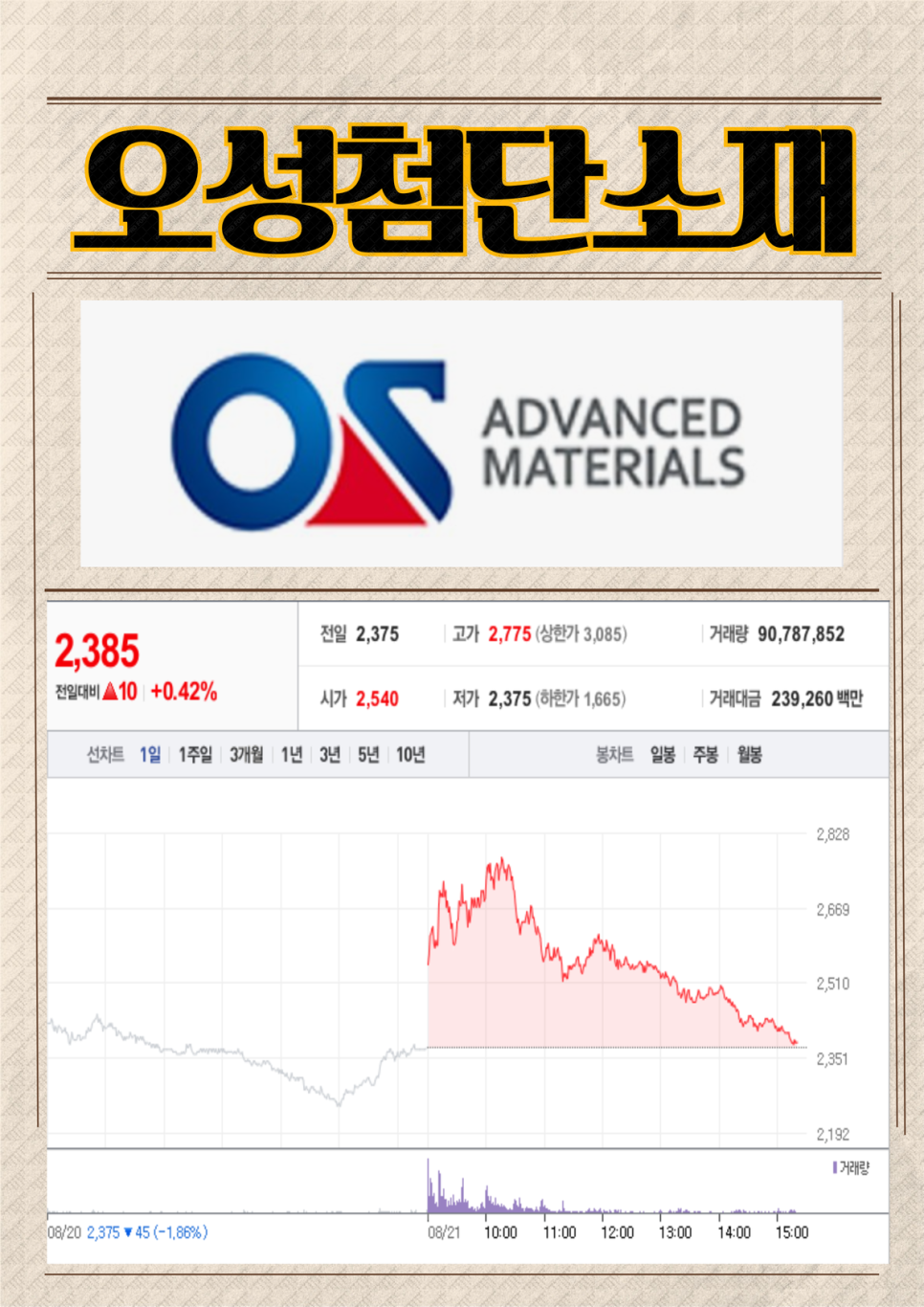 에스와이전기 이미지