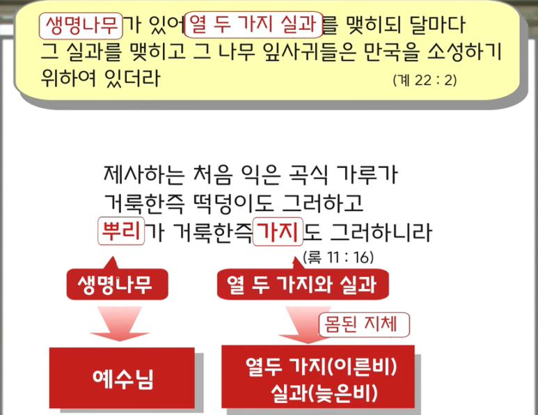 생명떡방앗간 이미지