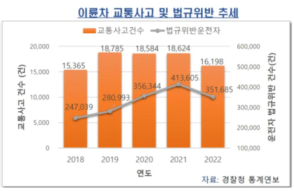 래티브 이미지