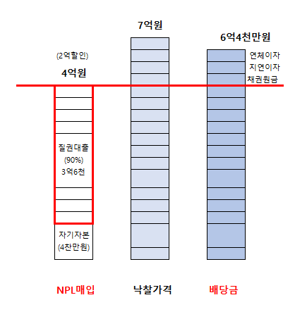 에이치케이콜렉션 이미지
