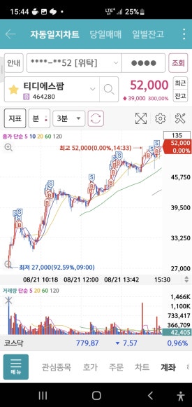 티디에스테크 이미지