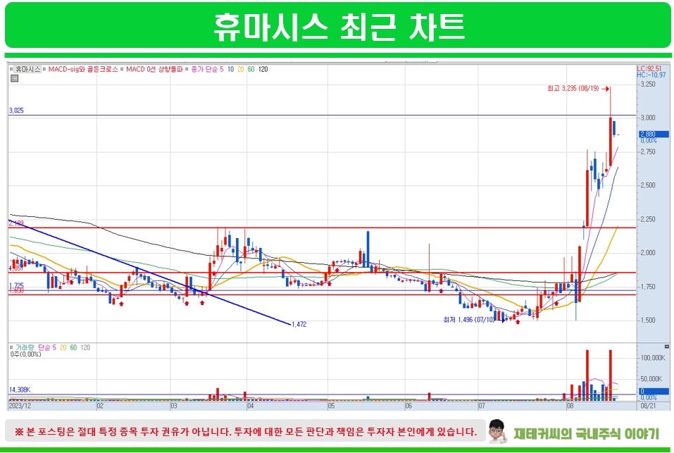 피씨엘랩 이미지
