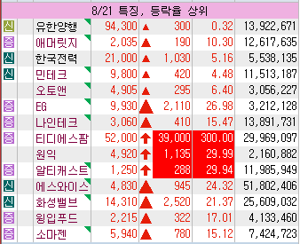 티디에스테크 이미지