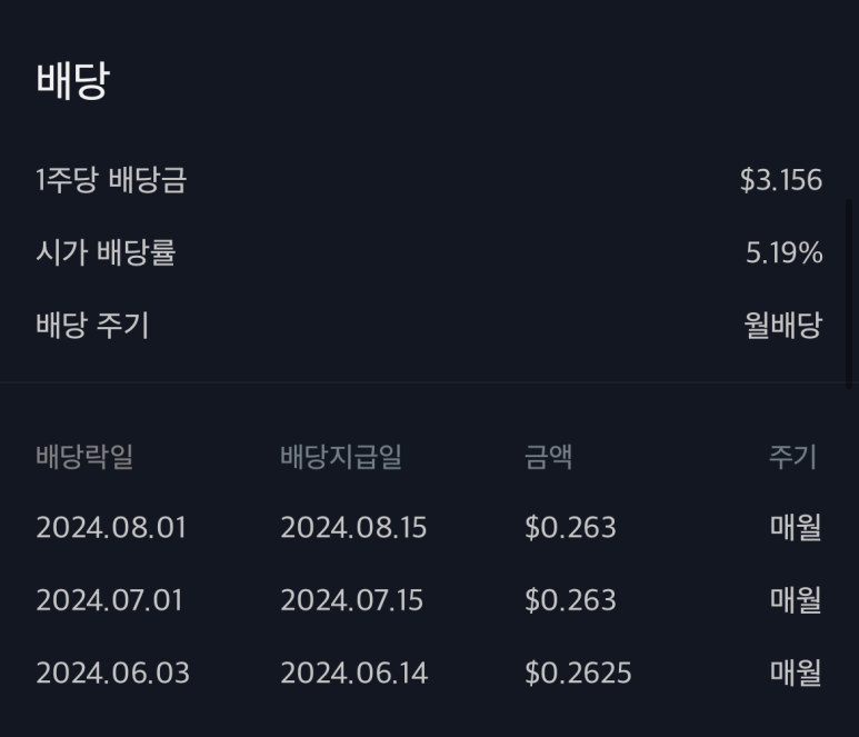 더리얼티 이미지