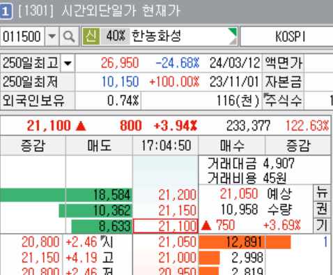티디에스테크 이미지
