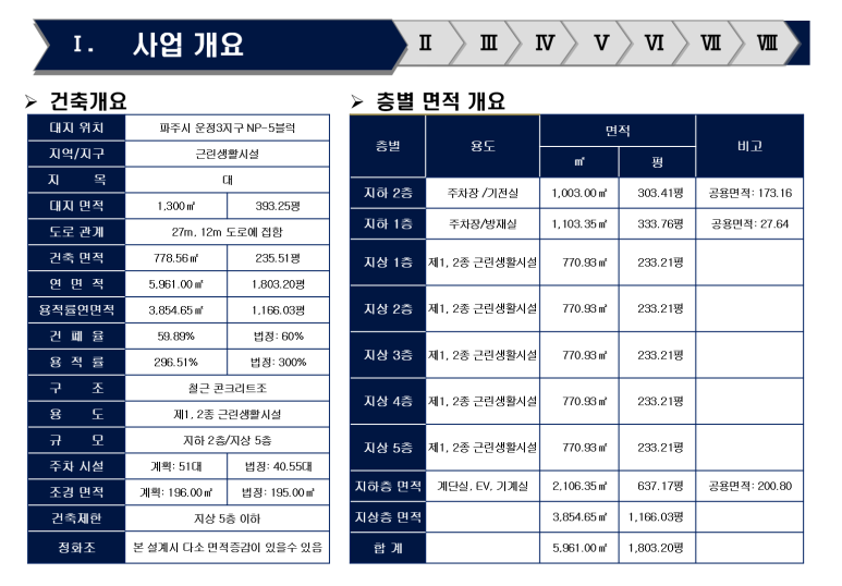 더으뜸 이미지