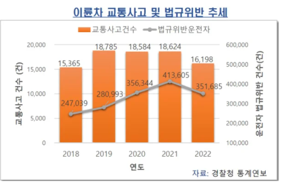 래티브 이미지