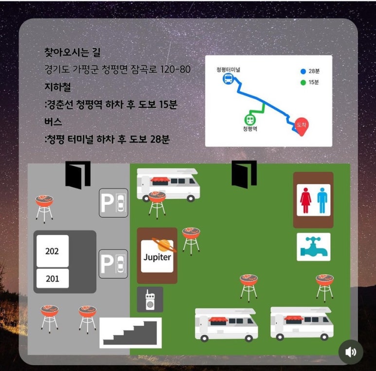 가평은하수카라반캠핑장 이미지