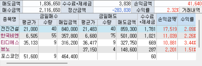 성광엔지니어링 이미지