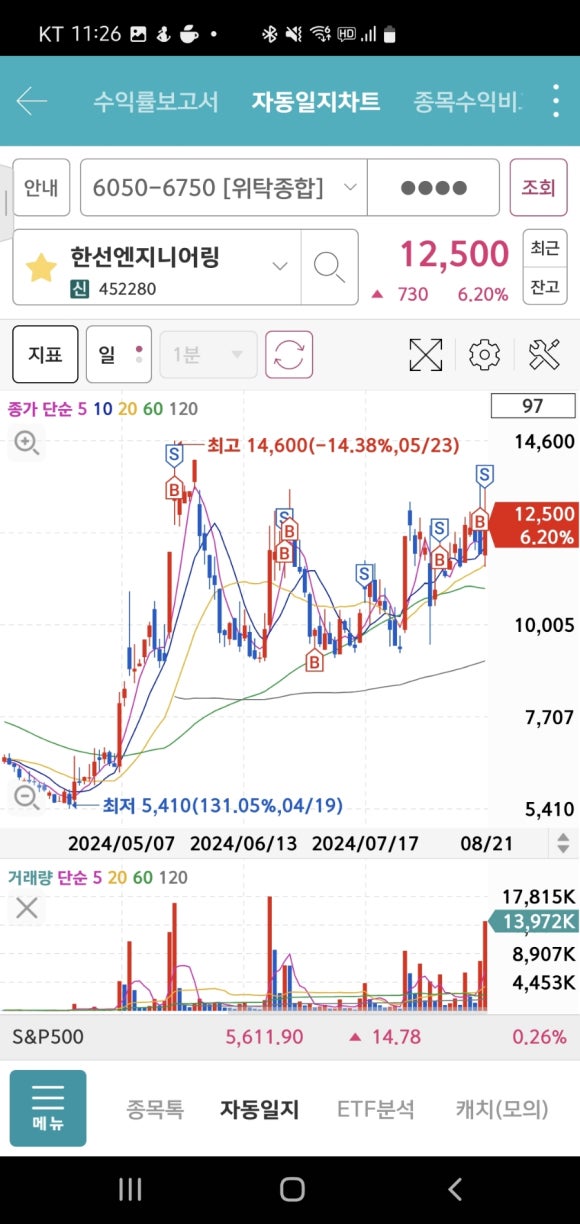 민 엔지니어링 이미지