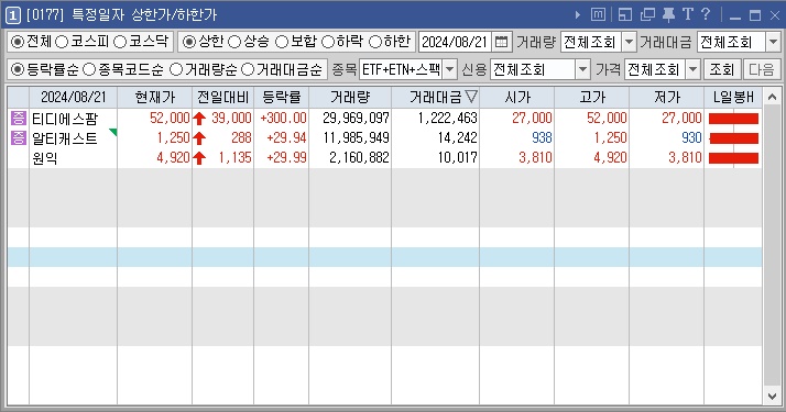 티디에스테크 이미지