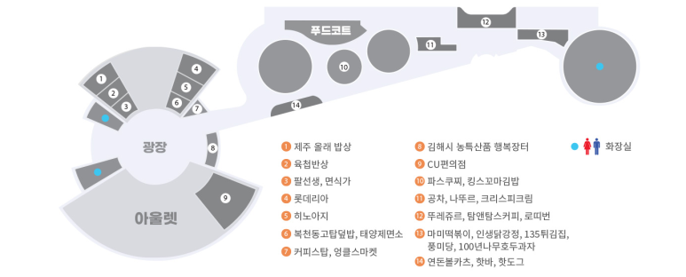 킹스꼬마김밥진영휴게소 이미지
