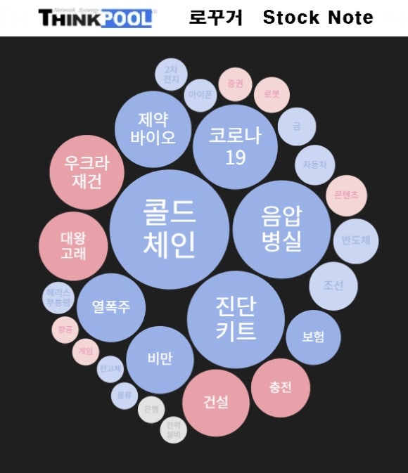 엘엔에프 네트웍스 이미지