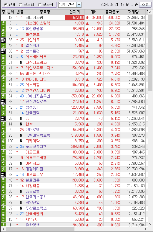 티디에스테크 이미지