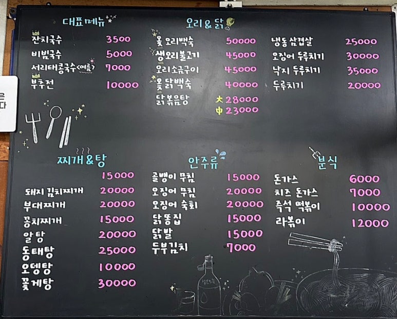 성신수퍼 이미지