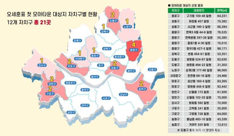 모아그래픽 이미지