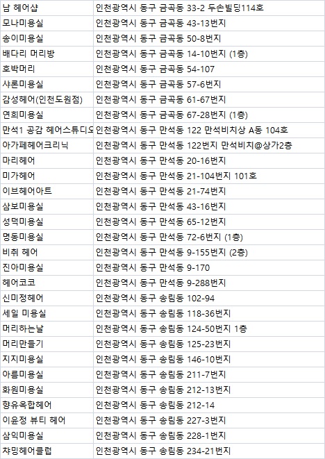 김영선미용실 이미지