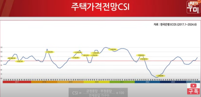 한남CSI 이미지