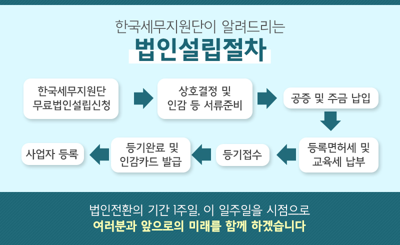 세무법인파트너 이미지