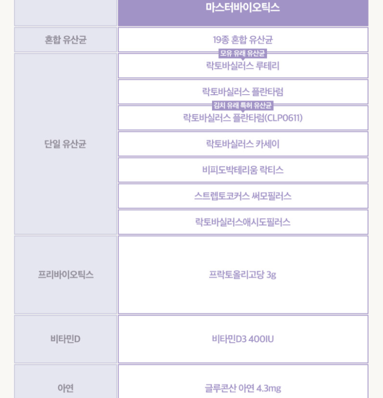 디마스터 이미지