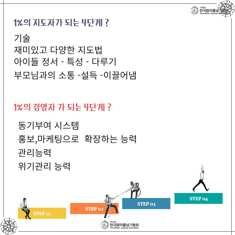 한국생활체육음악줄넘기 이미지