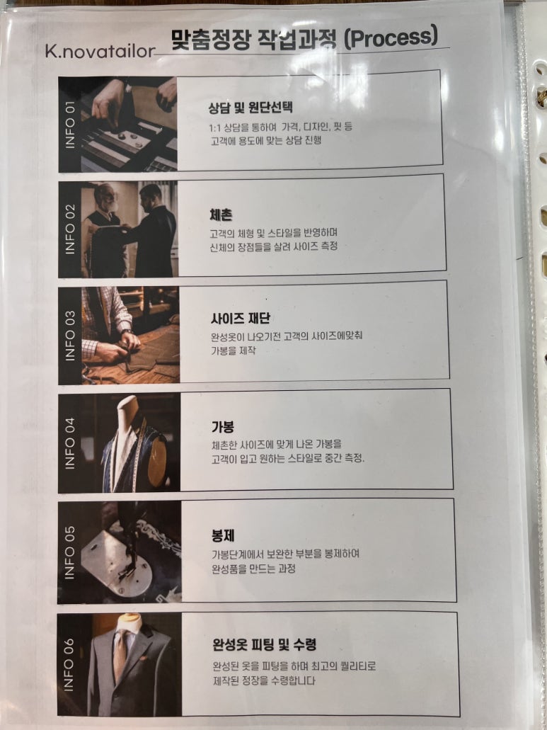 케이노바테일러 이미지