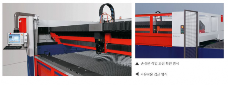 레이져 이미지