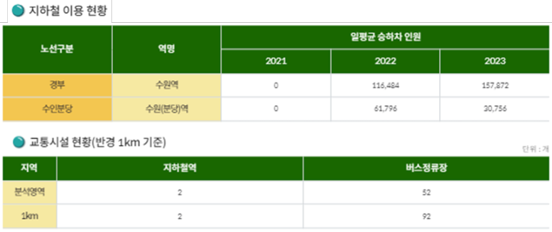 로데오모텔 이미지