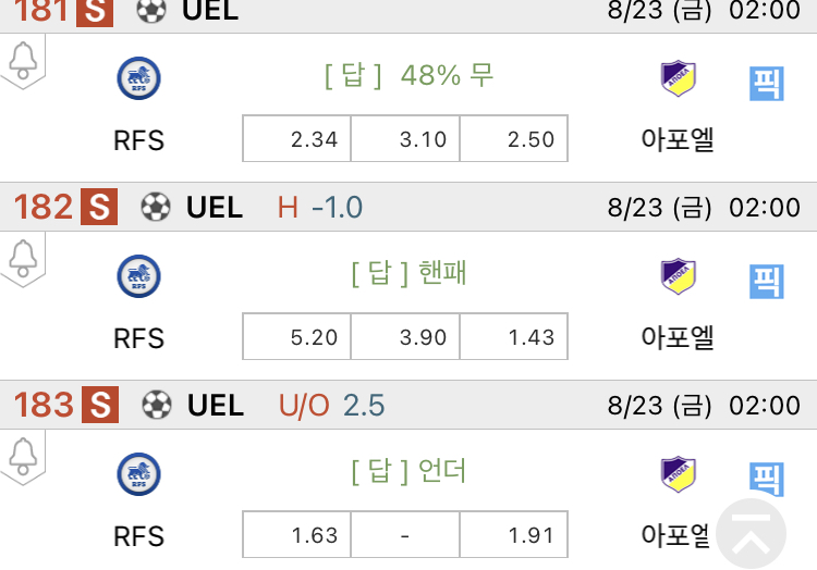 아포엘 이미지
