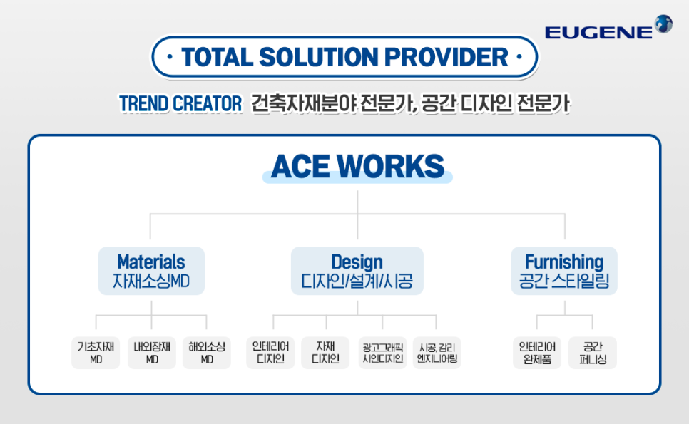 에이스 토탈 디자인 이미지